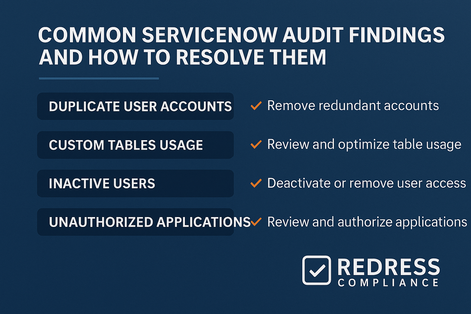 common servicenow audit findings and how to resolve them